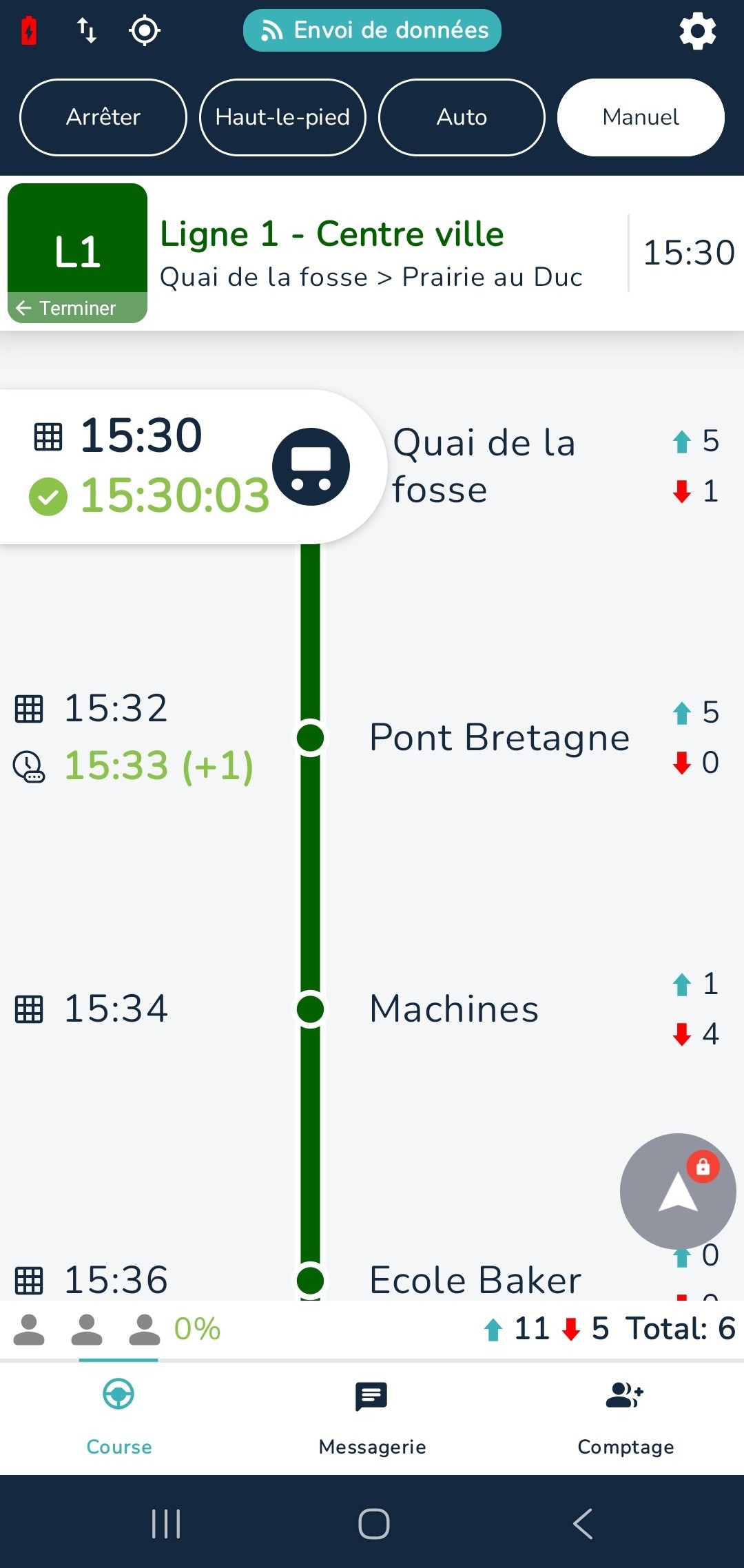 Thermomètre de ligne avec comptage