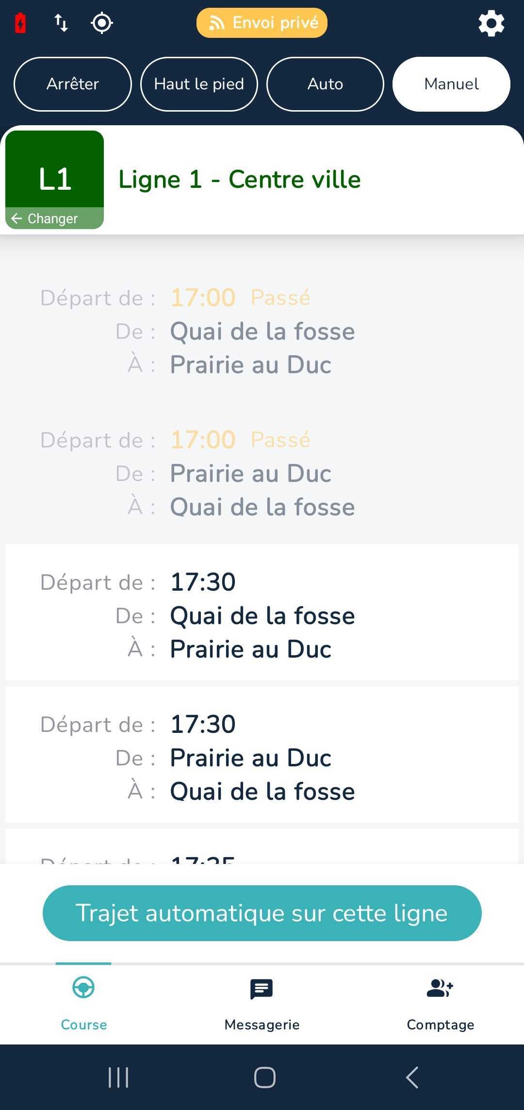 Sélection de la course