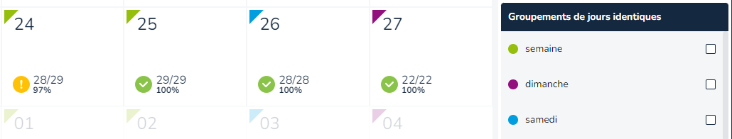 couleurs, groupements et résumés