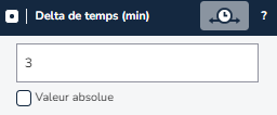 Anomalies Delta temps